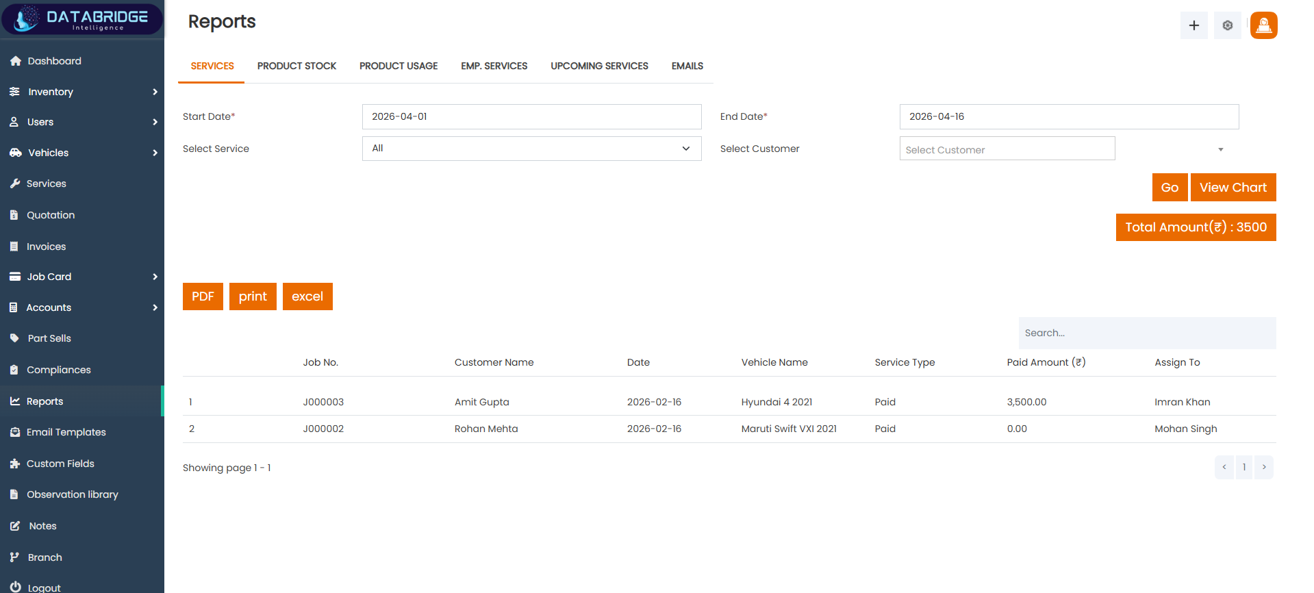 Reports Image